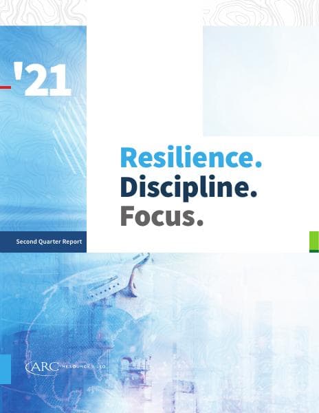 2021-ARC-Resources-Q2-Report