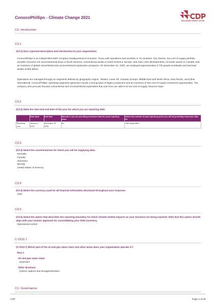 2021-cdp-climate-change-report