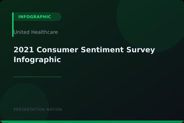 2021-Consumer-Sentiment-Survey-Infographic