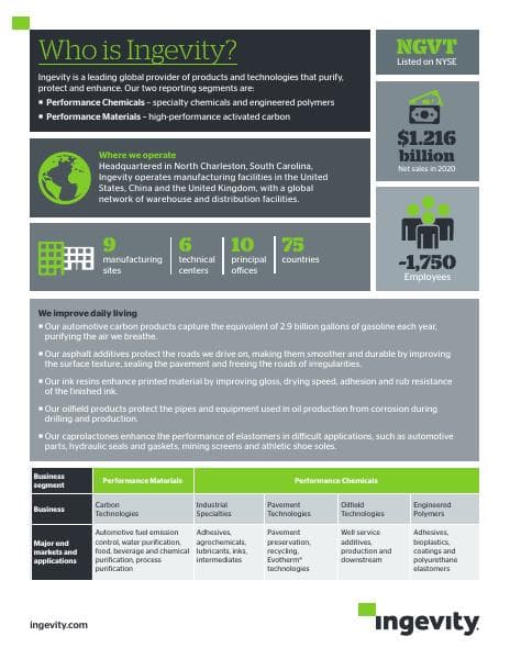 2021-Corporate-Fact-Sheet