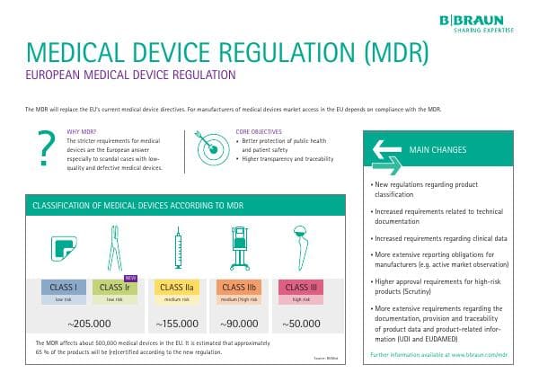 20210428_MDR_Infografik_EN