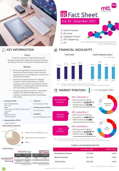 20211221%20IR%20Fact%20Sheet_December_EN