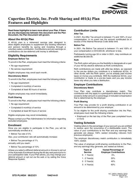 2021%20CEI%20401(k)%20Plan%20Highlights