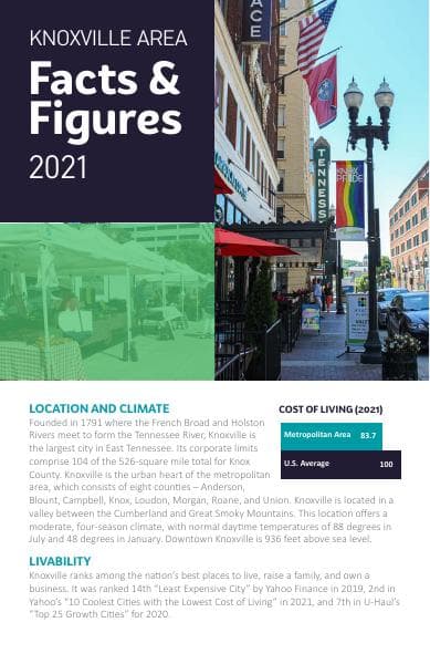 2021%20Facts%20and%20Figures