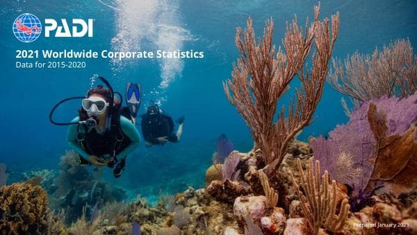 2021%20PADI%20Worldwide%20Statistics