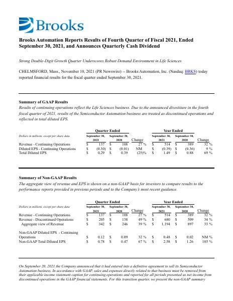 2021+BRKS+Q4+21+Press+Release