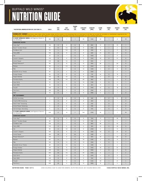 2022_08_US_Nutrition_Guide