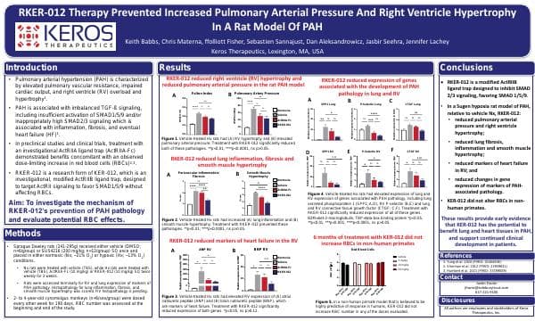 2022-ATS-International-Conference-Presentation