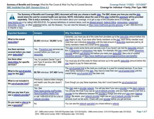 2022-BMCHP-SBC-SILVER-A-II