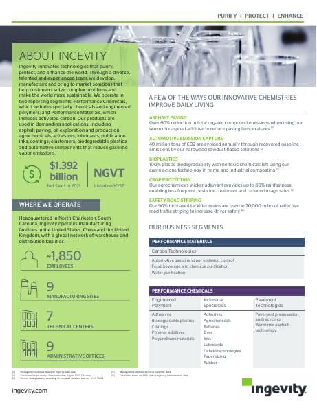 2022-Corporate-Fact-Sheet