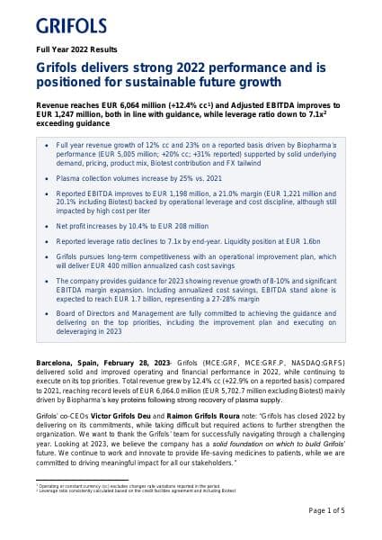 2022-full-results-en