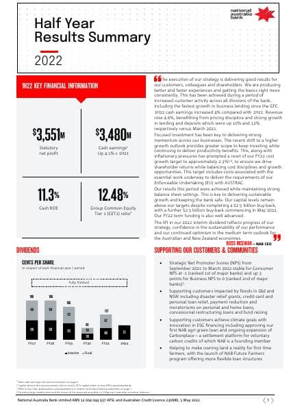2022-half-year-asx-announcement