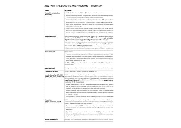 2022-PNC-Part-Time-Benefits-Overview