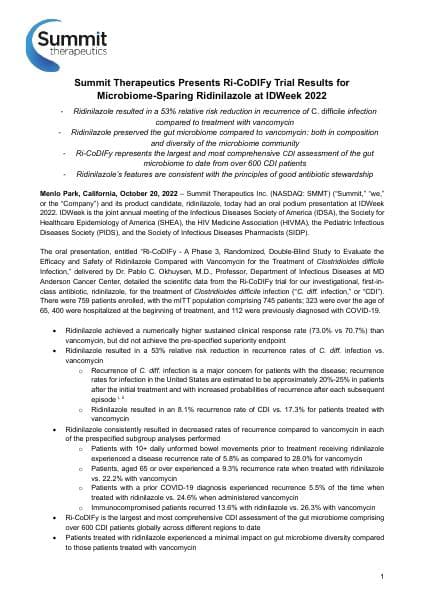 2022_PR_1020_ID-Week-2022-Results-_-FINAL