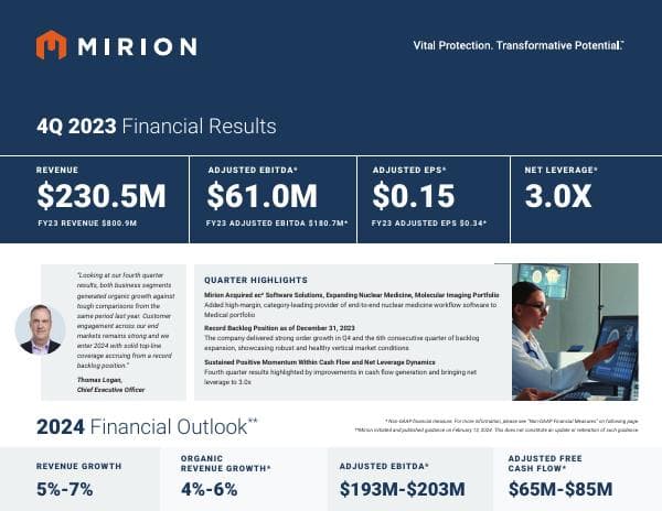 2023-02-13+Q4+Infographic_vF+%281%29