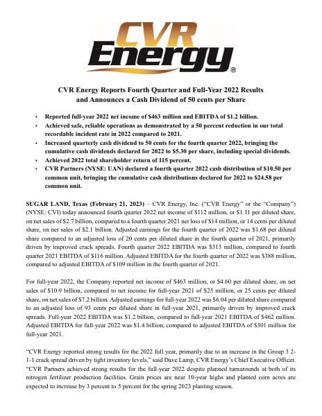 2023-02-21%20CVI%20Q4%202022%20Earnings%20Release--FINAL