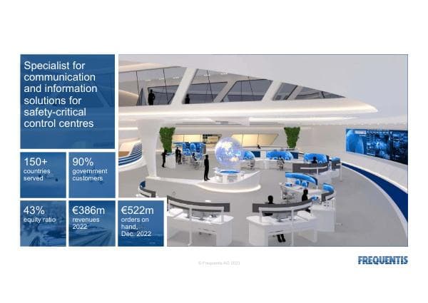 2023-04-12_Frequentis-Investor-Presentation