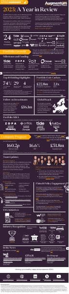 2023-a-year-in-review-1