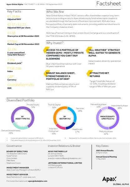 2023-q3-factsheet-final