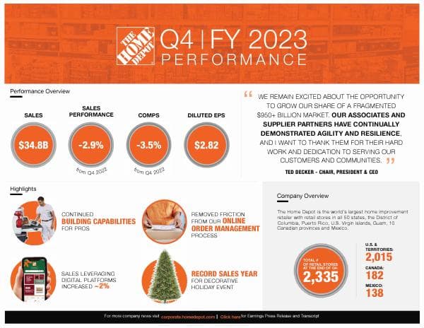 2023_Q4_Infographic_V3%20linked