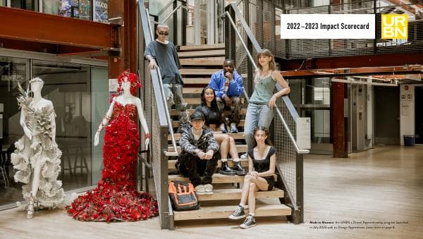 2023-URBN-Impact-Scorecard
