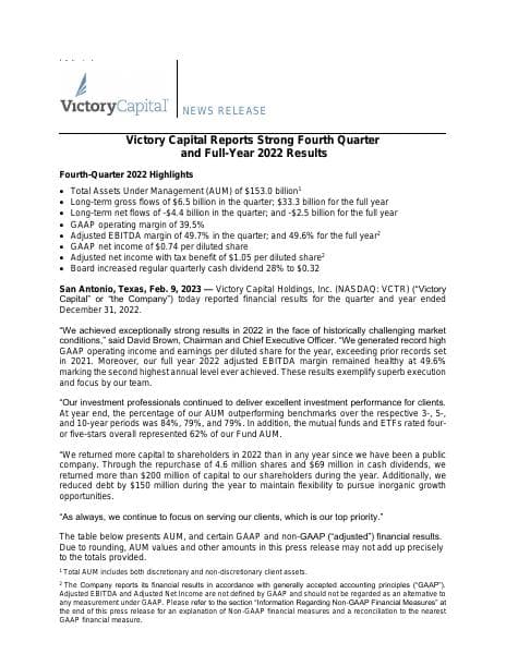 20230209-VCTR-4Q22-Results-FINAL