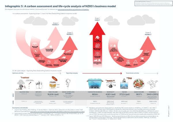 20230911-5pm-NZKS-infographic-5