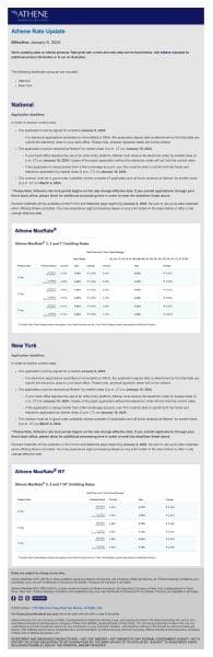 20231229-ATH-Athene-Rate-Update