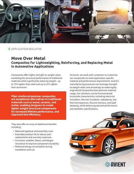 2023%20Advanced%20Composites%20Automotive%20Overview