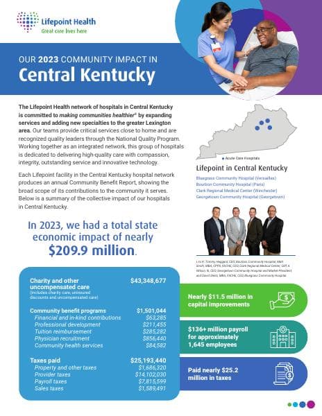 2023%20CBR%20State%20Central%20KY%20LP%20REGION%20LR