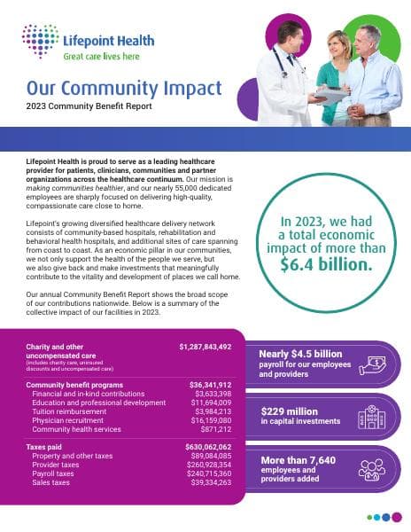 2023%20Lifepoint%20CBR%20FINAL