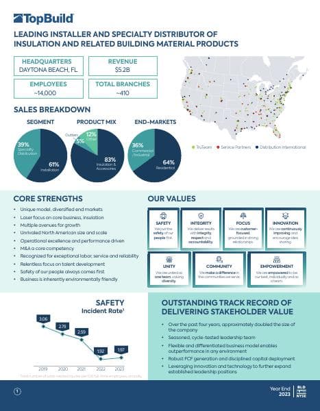 2023+Corporate+AAG+FINAL