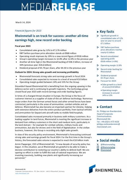 2024-03-14-rheinmetall-financial-figures-2023