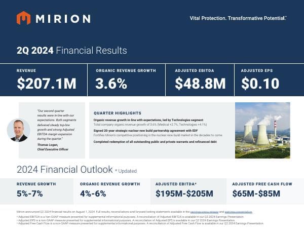 2024-08-01+2Q24+Earnings+Infographic_vF