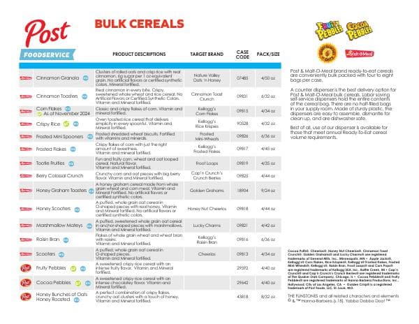 2024-25_PostFoodService_BulkCereal