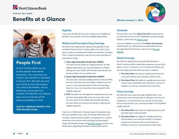 2024_Benefits_at_a_Glance