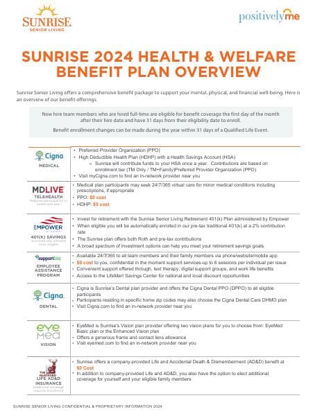 2024-Benefits-Overview
