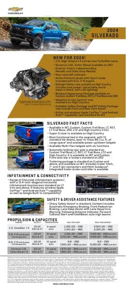 2024-Chevrolet-Silverado-1500-brochure-pdf