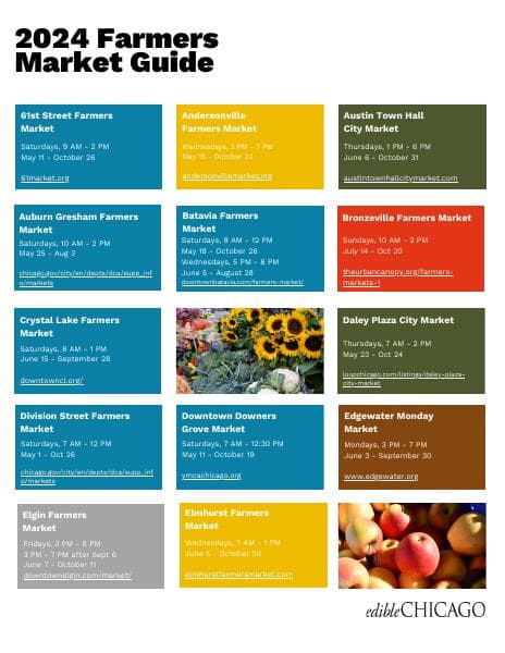 2024-Edible-Chicago-FMG