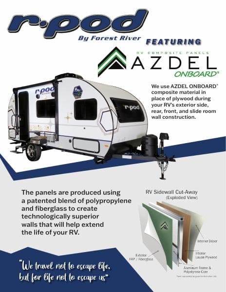 2024-Forest-River-R-Pod