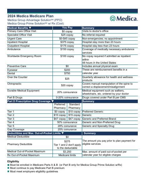 2024-Group-Medicare-Plan9-Plan-Information