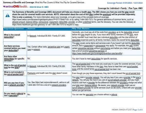 2024-IFP-771784_96992IN0060009-01_SBC