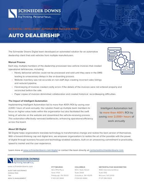 2024_IntelligentAI_Auto_Dealers