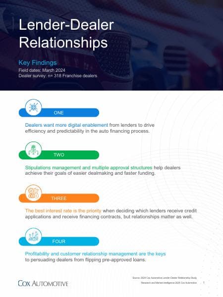 2024_LenderDealerRelationshipStudy_Infographic
