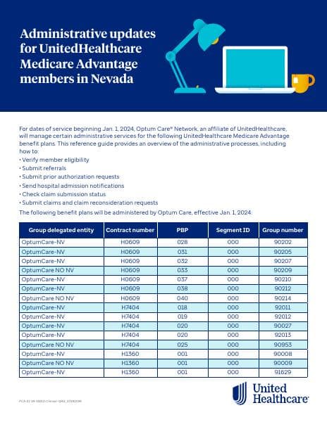 2024-Med-Adv-QRG-Optum-Care-Nevada