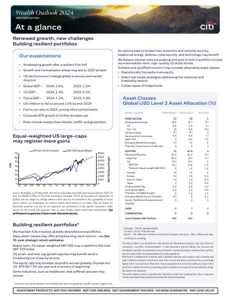 2024-Midyear-Wealth-Outlook-AAG