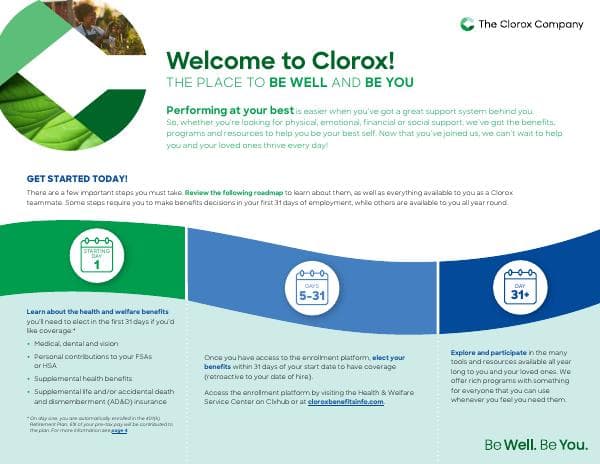 2024-New-Hire-Roadmap