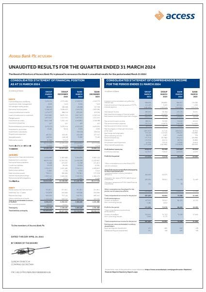 2024-Q1-Abridged-Financial-Statement