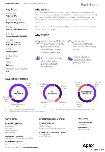 2024-Q1-Factsheet-vFINAL-2003-010524