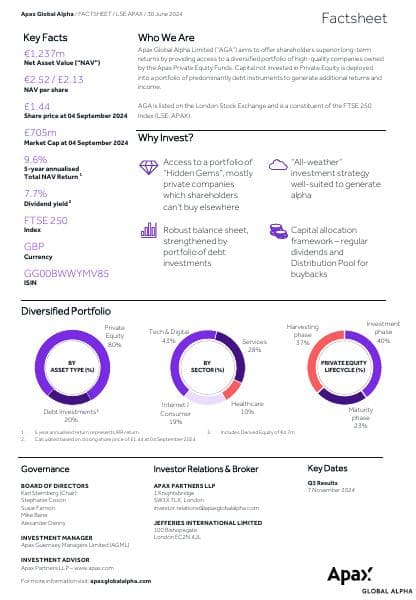 2024-Q2-Factsheet-final-
